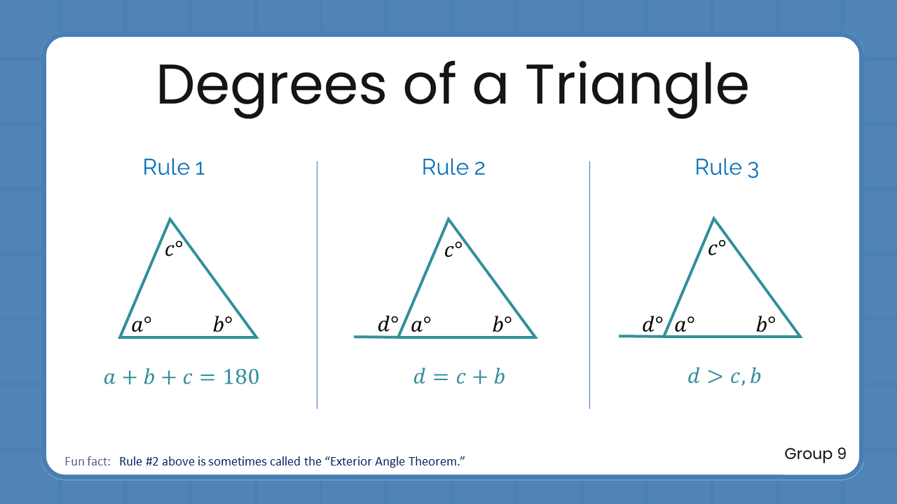 Quant Flashcards Group 9 - Degrees of a Triangle
