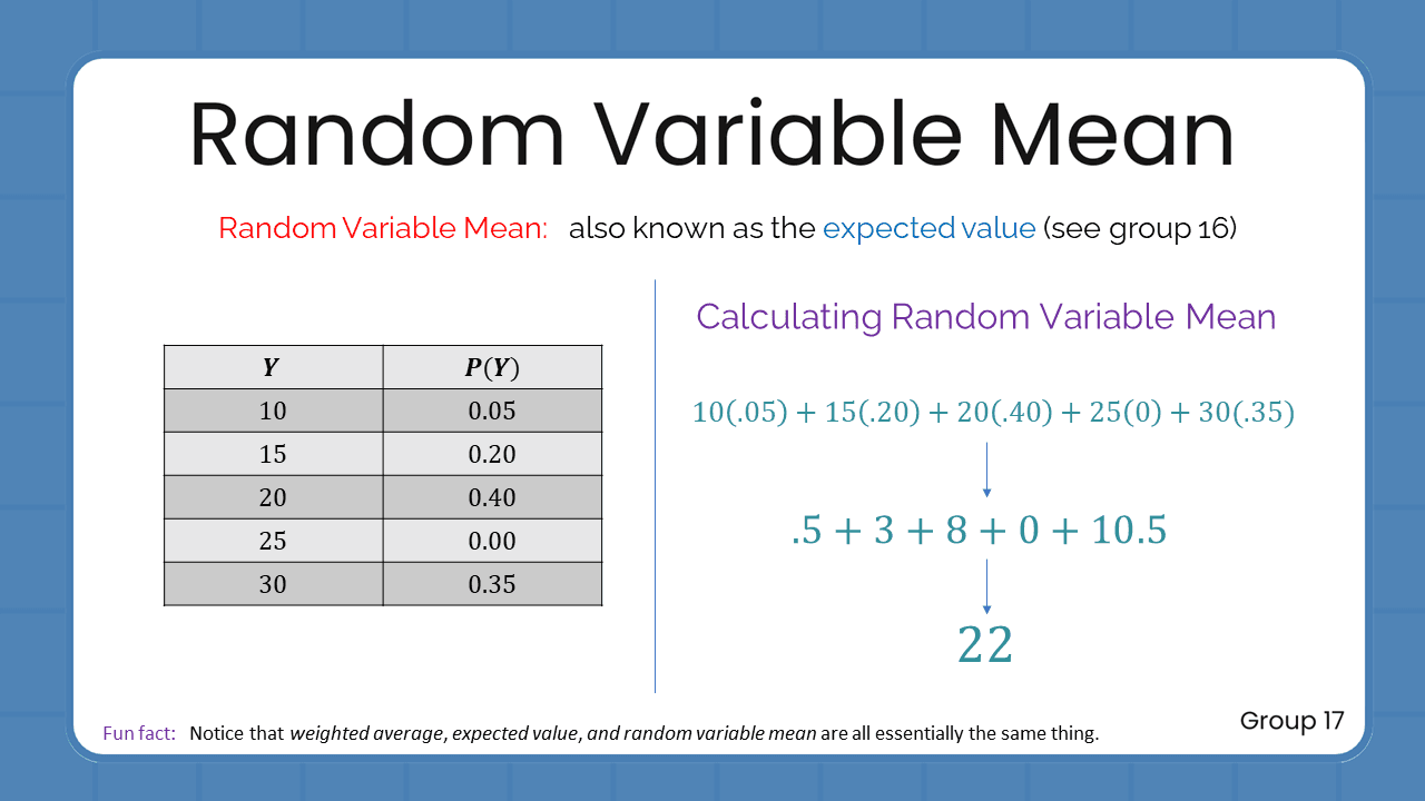 Quant Flashcards Group 17 - Random Variable Mean