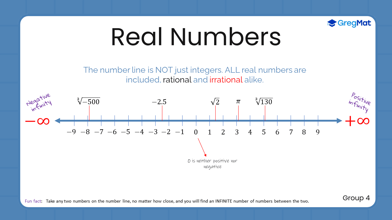Quant Flashcards Group 4 - Real Numbers