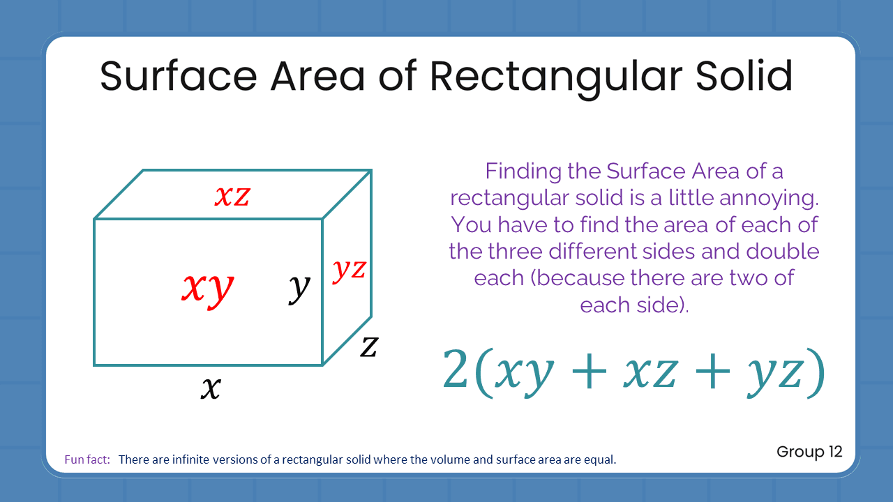Quant Flashcards Group 12 - Surface Area of a Rectangular Solid