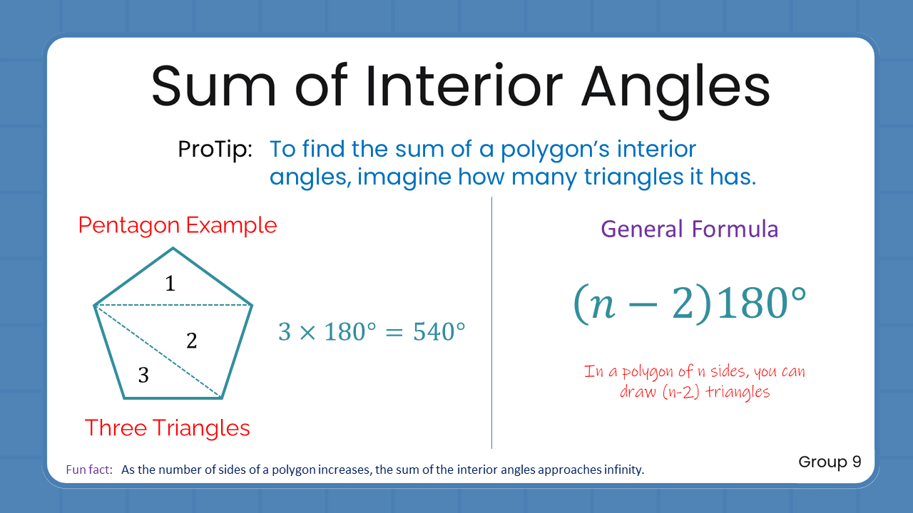 Quant Flashcards Group 9 - Sum of Interior Angles