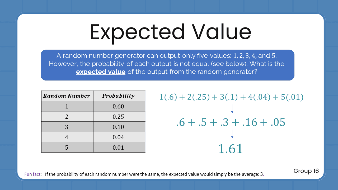 Quant Flashcards Group 16 - Expected Value