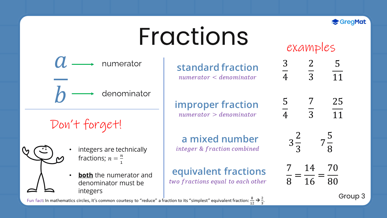 Quant Flashcards Group 3 - Fractions
