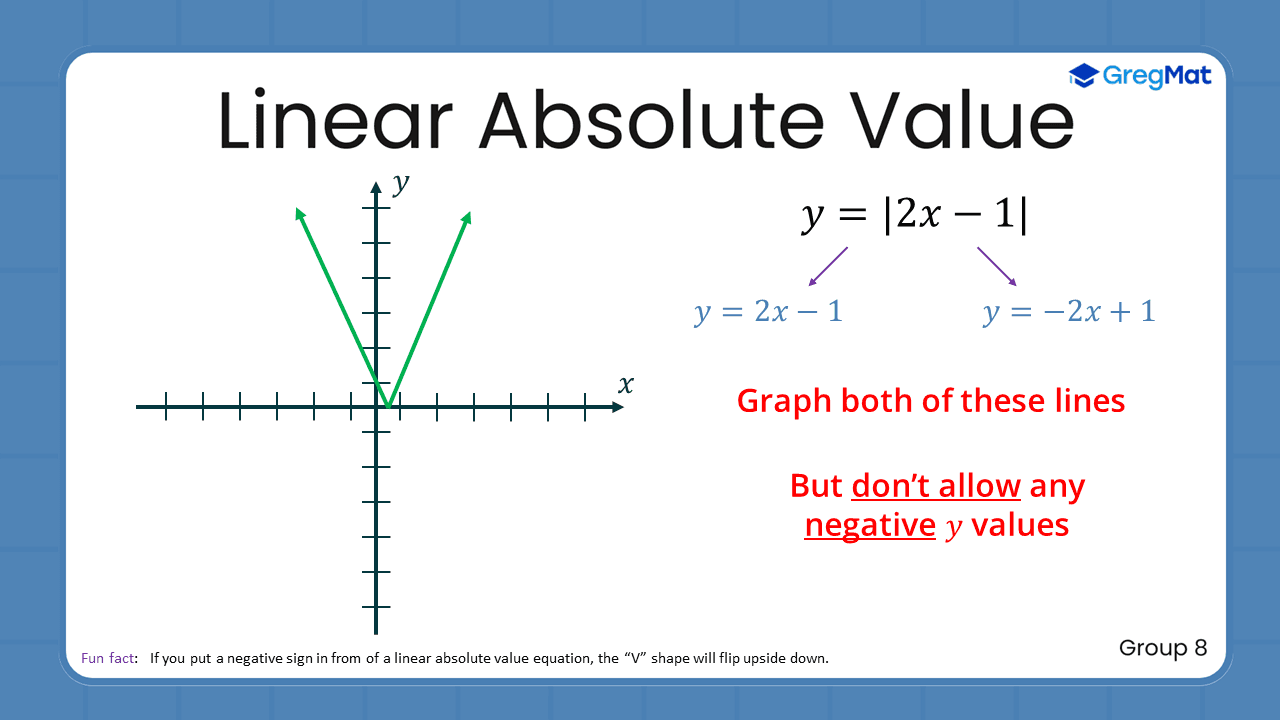 Quant Flashcards Group 8 - Linear Absolute Value