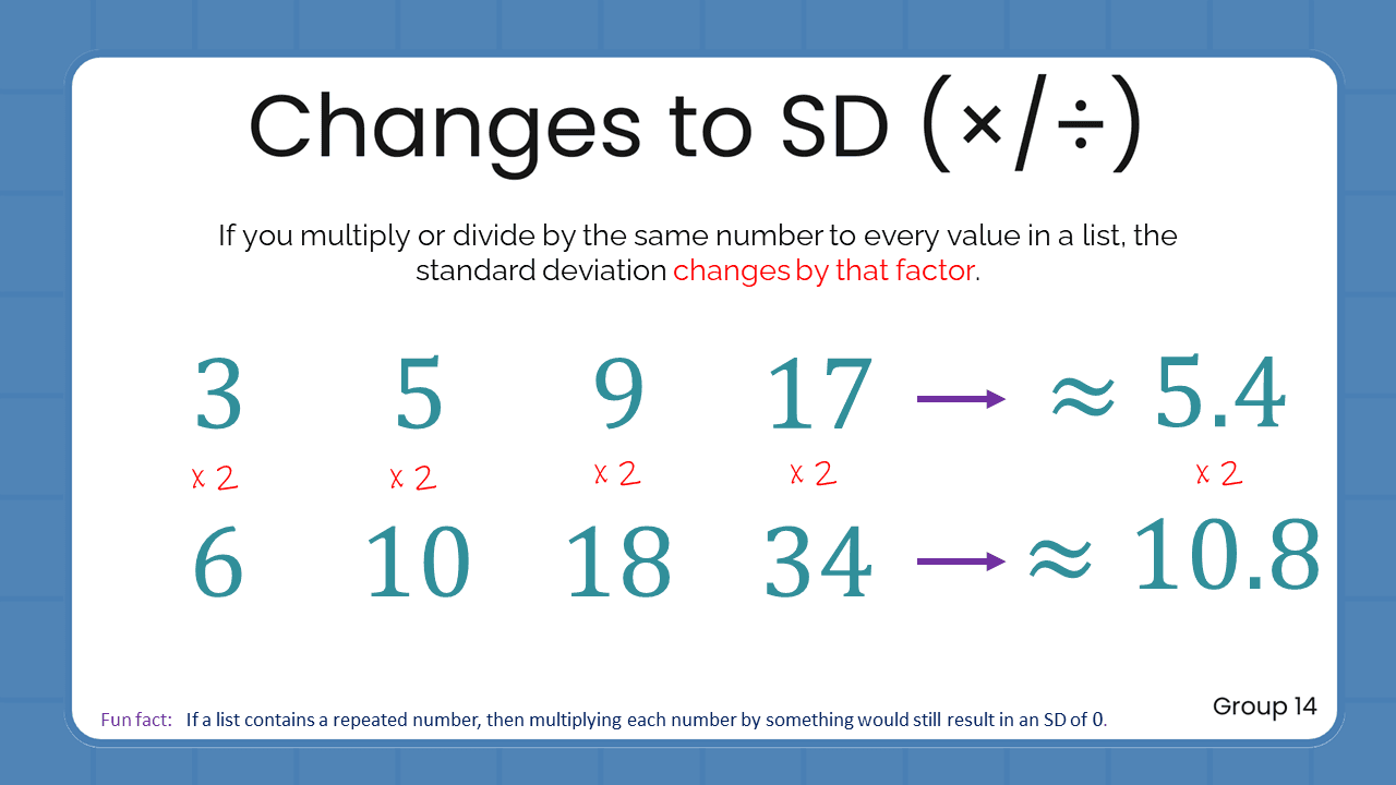 Quant Flashcards Group 14 - Changes to SD (×/÷)