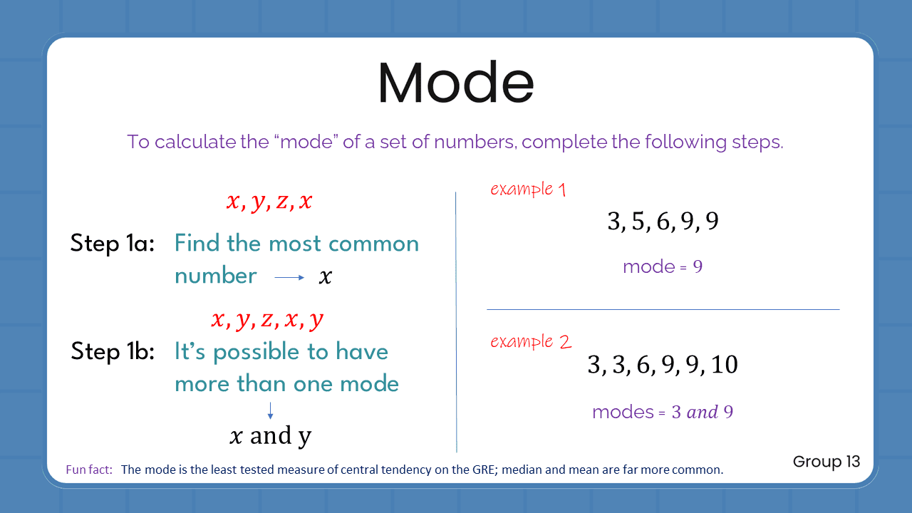 Quant Flashcards Group 13 - Mode