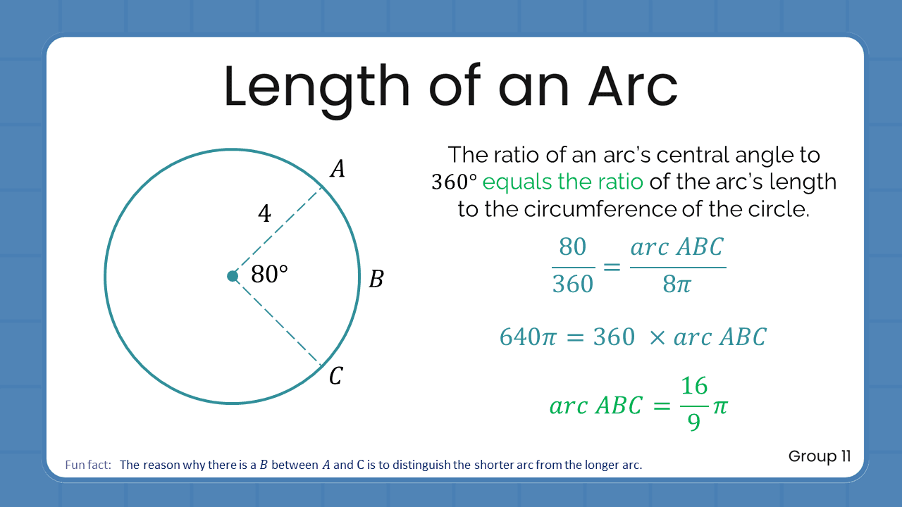 Quant Flashcards Group 11 - Length of an Arc