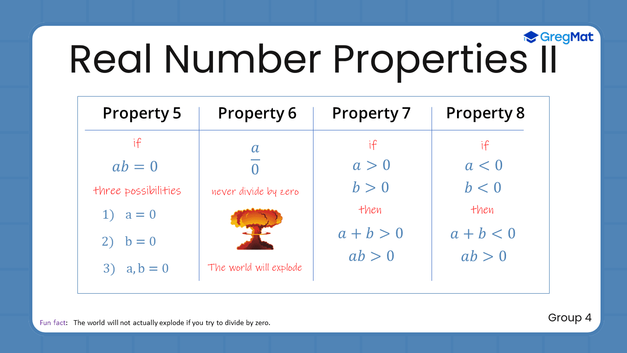 Quant Flashcards Group 4 - Real Number Properties II