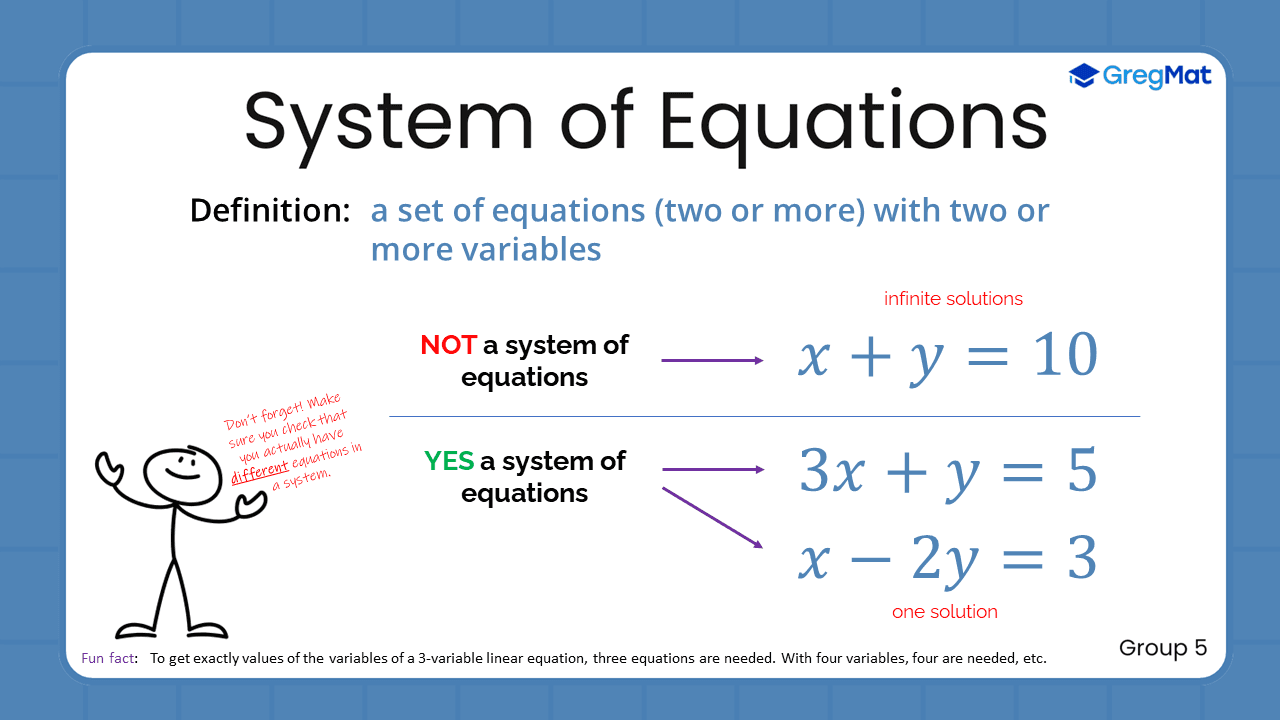 Quant Flashcards Group 5 - System of Equations