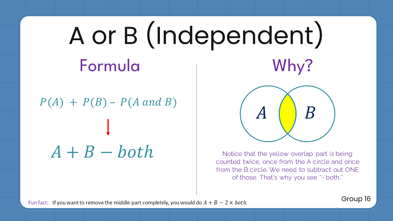 Quant Flashcards Group 16 - A or B (Independent)