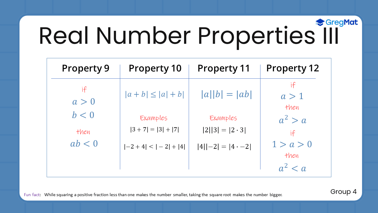 Quant Flashcards Group 4 - Real Number Properties III