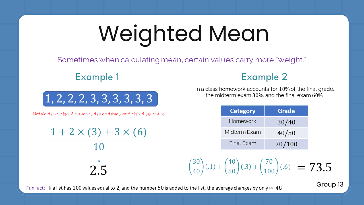 Quant Flashcards Group 13 - Weighted Mean