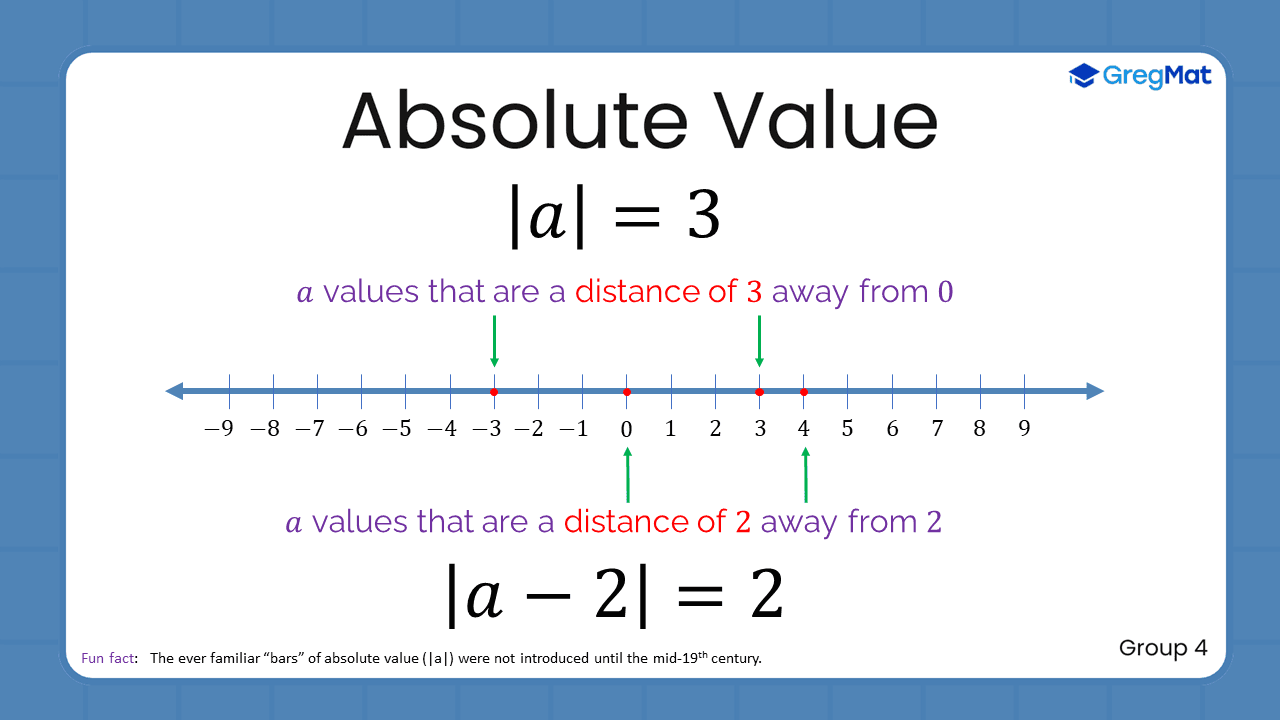 Quant Flashcards Group 4 - Absolute Value