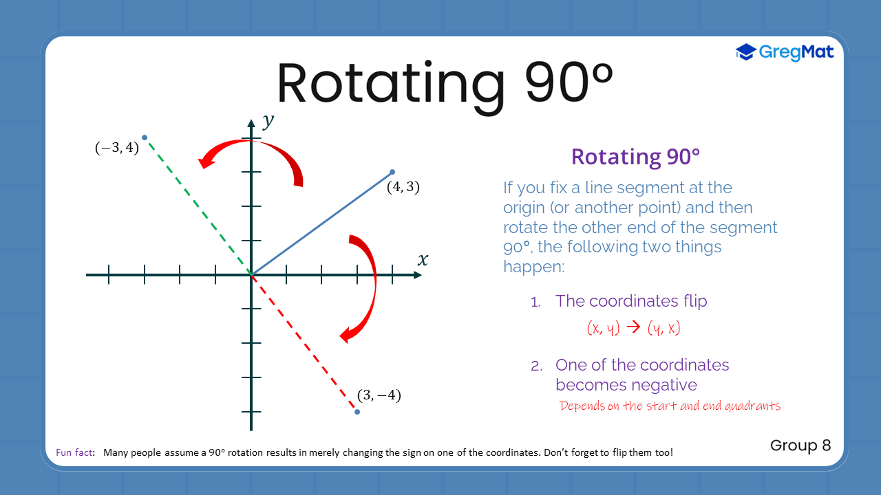 Quant Flashcards Group 8 - Rotating 90°