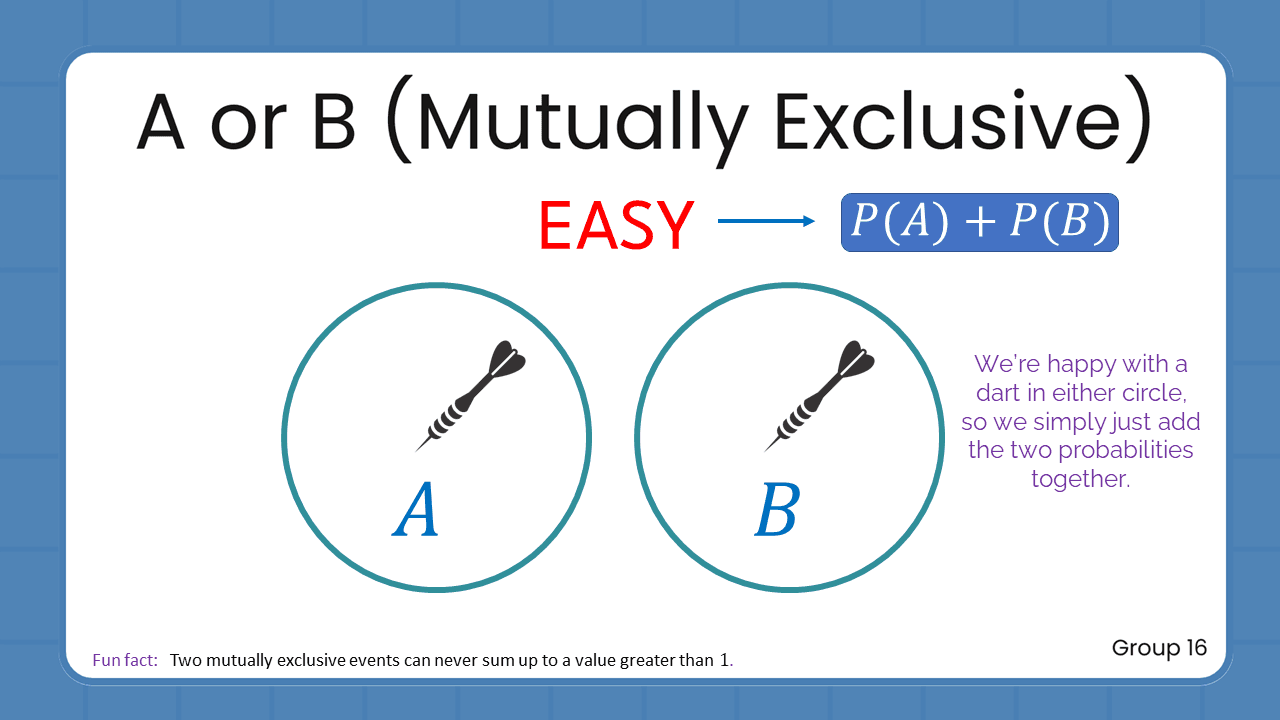 Quant Flashcards Group 16 - A or B (Mutually Exclusive)