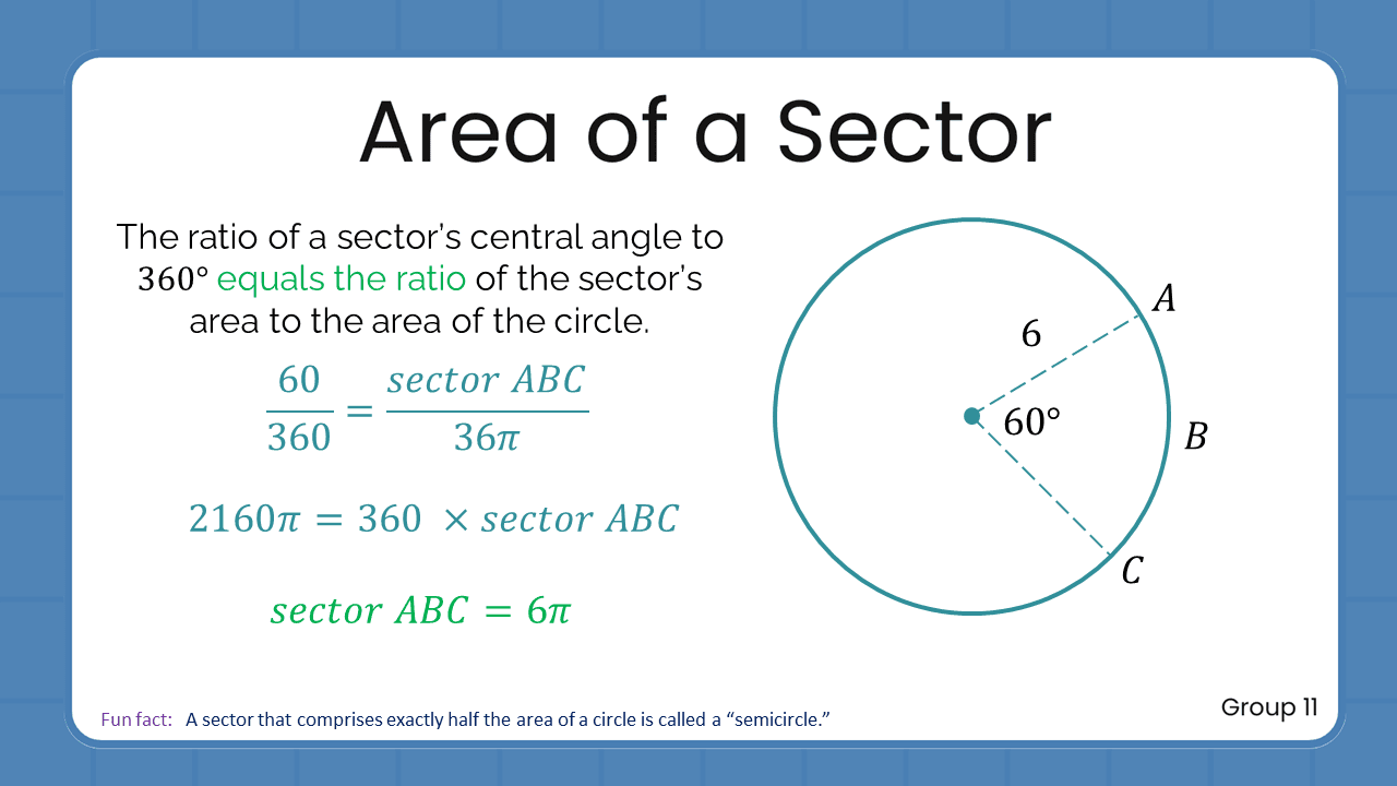 Quant Flashcards Group 11 - Area of a Sector
