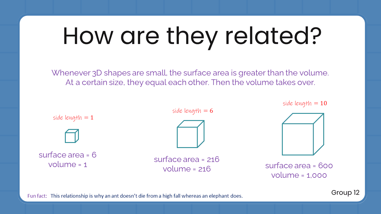 Quant Flashcards Group 12 - How are they Related?