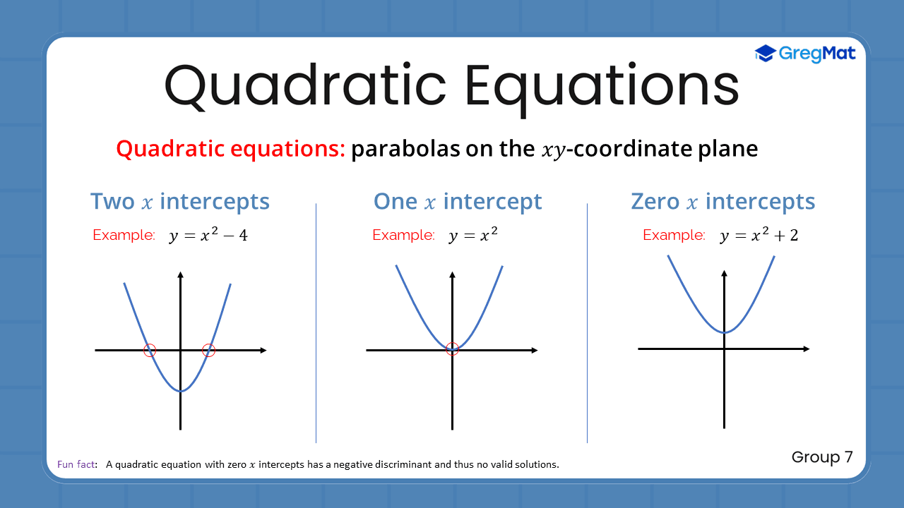 Quant Flashcards Group 7 - Quadratic Equations
