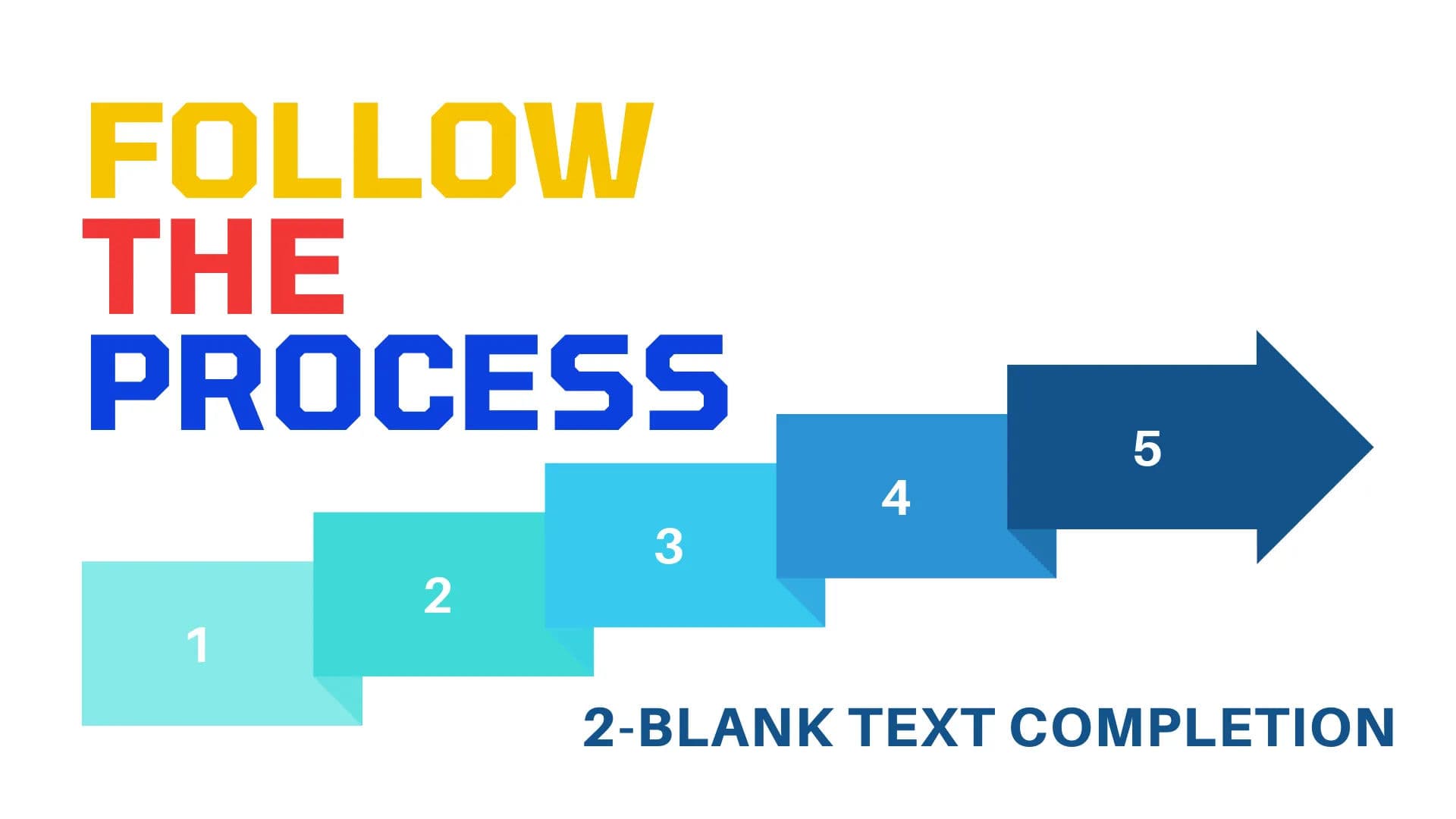Follow the Process - 2-Blank Text Completion