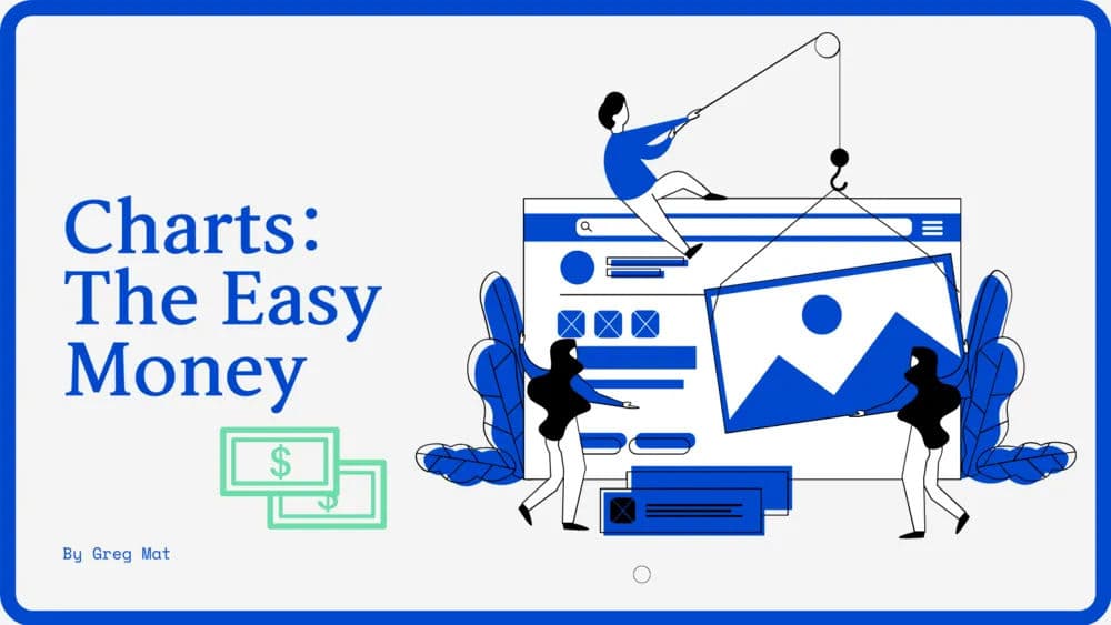 Quant Misc - Charts: The Easy Money