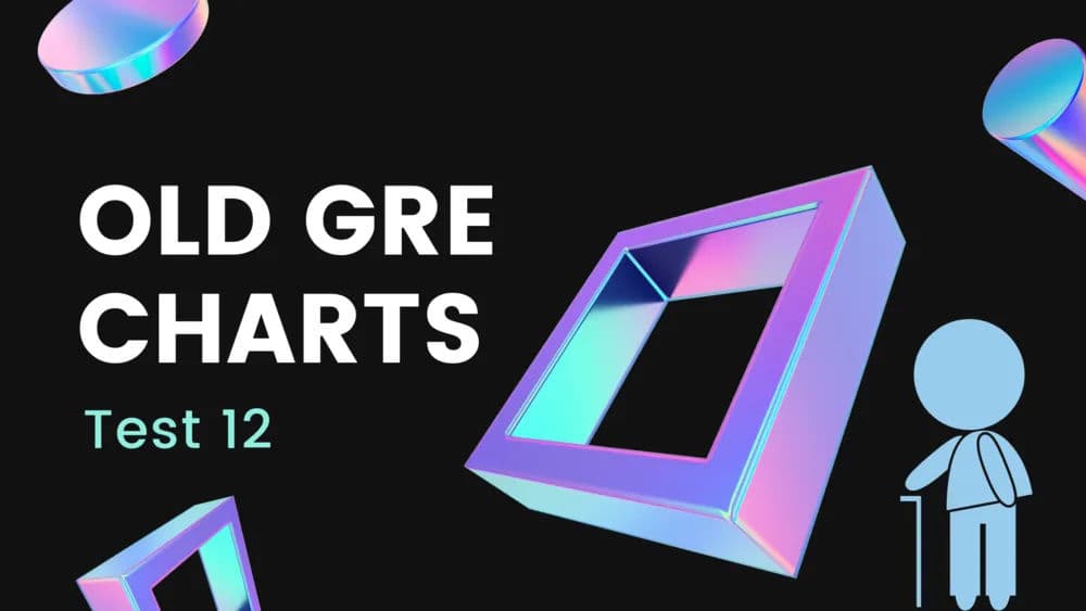 Test 12 Charts Walkthrough