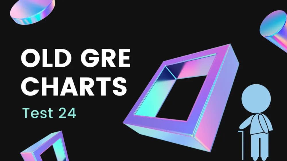 Test 24 Charts Walkthrough